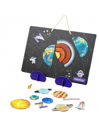 MALETIN MAGNETICO MPAD SISTEMA SOLAR
